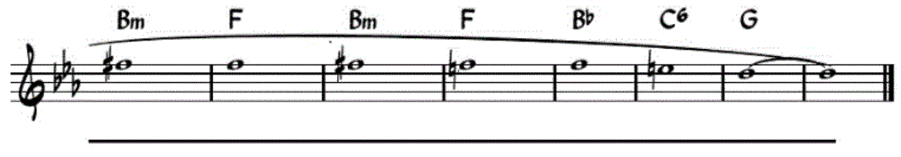 Sheet Music